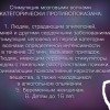 Фоновое состояние несчастья и ее частота.